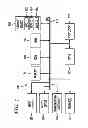 Fig. 02 - System and method for asset lease management