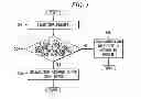 Fig. 06 - System and method for asset lease management