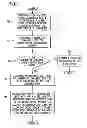Fig. 08 - System and method for asset lease management