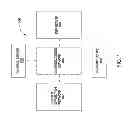 Fig. 02 - Startup times of streaming digital media playback