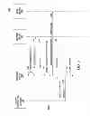 Fig. 04 - Startup times of streaming digital media playback