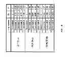 Fig. 10 - Humanized light chain mice