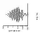Fig. 24 - Humanized light chain mice