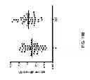 Fig. 25 - Humanized light chain mice