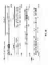 Fig. 39 - Humanized light chain mice