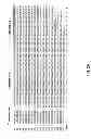Fig. 60 - Humanized light chain mice