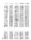 Fig. 07 - Nucleotide sequences and corresponding polypeptides conferring modulated growth rate and biomass in plants grown in saline conditions