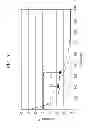 Fig. 07 - Refrigerator having auxiliary cooling device