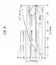 Fig. 08 - Refrigerator having auxiliary cooling device