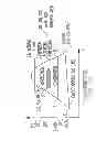 Fig. 07 - Power and regasification system for LNG