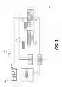 Fig. 04 - SELF CLEANING SORBENT INJECTION LANCE