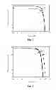 Fig. 03 - SOLAR CELL HAVING A PN HETERO-JUNCTION