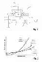 Fig. 02 - Pressure-regulating arrangement with a pressure-regulating valve and hydraulic circuit therefor