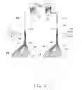 Fig. 07 - Method for making carbon nanotube paper