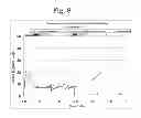 Fig. 09 - Method of producing polarizing film