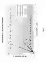 Fig. 02 - Adhesive having insulative properties