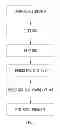 Fig. 02 - HEAT SINK AND A METHOD FOR MAKING THE SAME