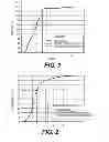 Fig. 02 - Groundwater management system