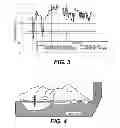 Fig. 03 - Groundwater management system