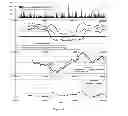 Fig. 05 - Groundwater management system