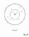 Fig. 06 - Solar Water Still