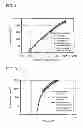 Fig. 09 - Light-emitting element, light-emitting device, and electronic device