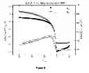 Fig. 08 - PROCESS FOR MODIFYING ELECTRODES IN AN ORGANIC ELECTRONIC DEVICE