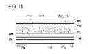 Fig. 19 - Semiconductor device and manufacturing method thereof