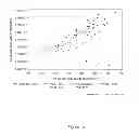 Fig. 09 - Measuring current and resistance using combined diodes/resistor structure to monitor integrated circuit manufacturing process variations