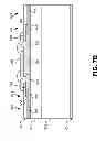 Fig. 09 - Method and system for junction termination in GaN materials using conductivity modulation