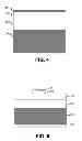 Fig. 04 - Method and system for a GaN self-aligned vertical MESFET