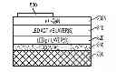Fig. 01 - Semiconductor devices including substrate layers and overlying semiconductor layers having closely matching coefficients of thermal expansion, and related methods