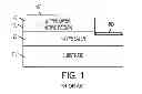 Fig. 02 - Semiconductor devices including substrate layers and overlying semiconductor layers having closely matching coefficients of thermal expansion, and related methods
