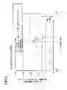 Fig. 07 - NITRIDE SEMICONDUCTOR DEVICE