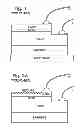 Fig. 02 - Method for fabricating three-dimensional gallium nitride structures with planar surfaces