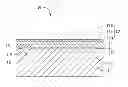 Fig. 01 - Light emitting diode and manufacturing method thereof