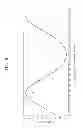 Fig. 08 - ORGANIC LIGHT-EMITTING DISPLAY APPARATUS AND METHOD OF MANUFACTURING THE SAME