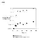 Fig. 07 - ELECTROLUMINESCENT ELEMENT, ELECTROLUMINESCENT ELEMENT MANUFACTURING METHOD, DISPLAY DEVICE, AND ILLUMINATION DEVICE