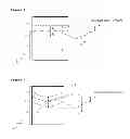 Fig. 02 - Tunnel field-effect transistor and methods for manufacturing thereof