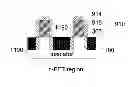 Fig. 01 - Method for growing strain-inducing materials in CMOS circuits in a gate first flow