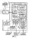 Fig. 02 - WIND POWERED ENERGY AMPLIFICATION SYSTEM AND METHOD