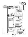 Fig. 06 - WIND POWERED ENERGY AMPLIFICATION SYSTEM AND METHOD
