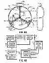 Fig. 10 - WIND POWERED ENERGY AMPLIFICATION SYSTEM AND METHOD