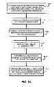 Fig. 25 - WIND POWERED ENERGY AMPLIFICATION SYSTEM AND METHOD