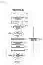 Fig. 11 - Occupant protection device