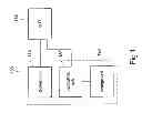 Fig. 02 - TESTING DEVICE