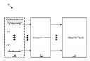 Fig. 01 - Configuration context switcher with a latch