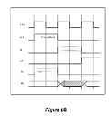Fig. 08 - Configuration context switcher with a latch