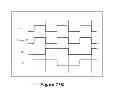 Fig. 28 - Configuration context switcher with a latch