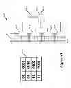 Fig. 69 - Configuration context switcher with a latch